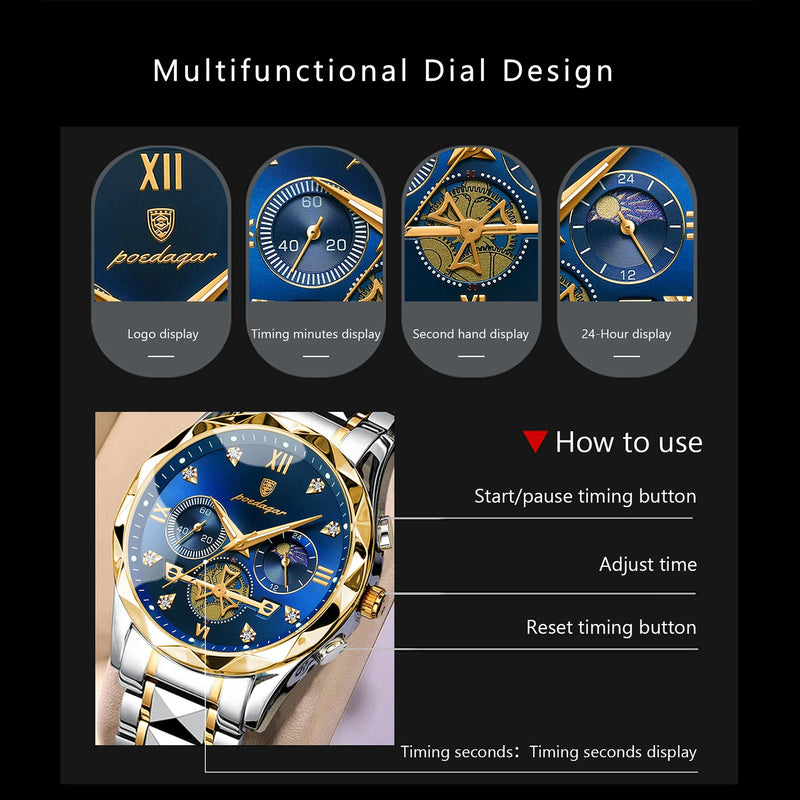 POEDAGAR Luxury Man