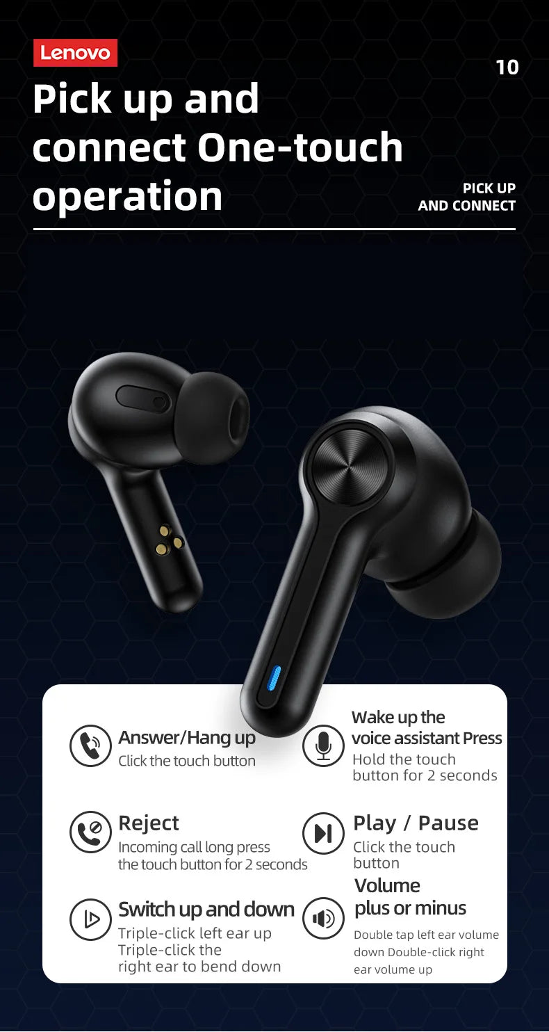 Lenovo LP3 Pro