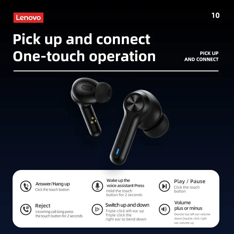 Lenovo LP3 Pro