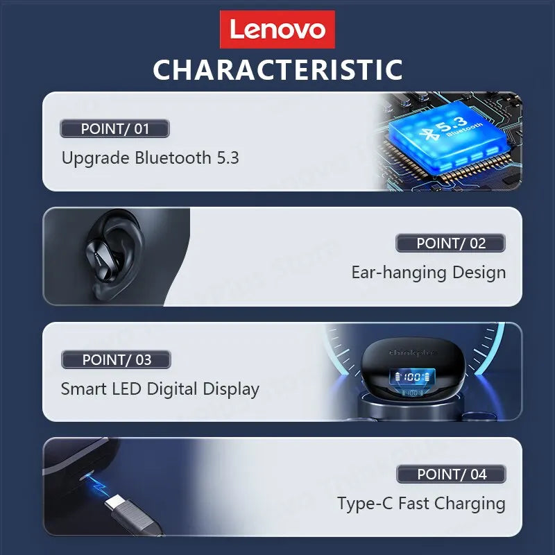 Lenovo LP75